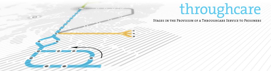 Proceed to the Throughcare Map… Throughcare Map